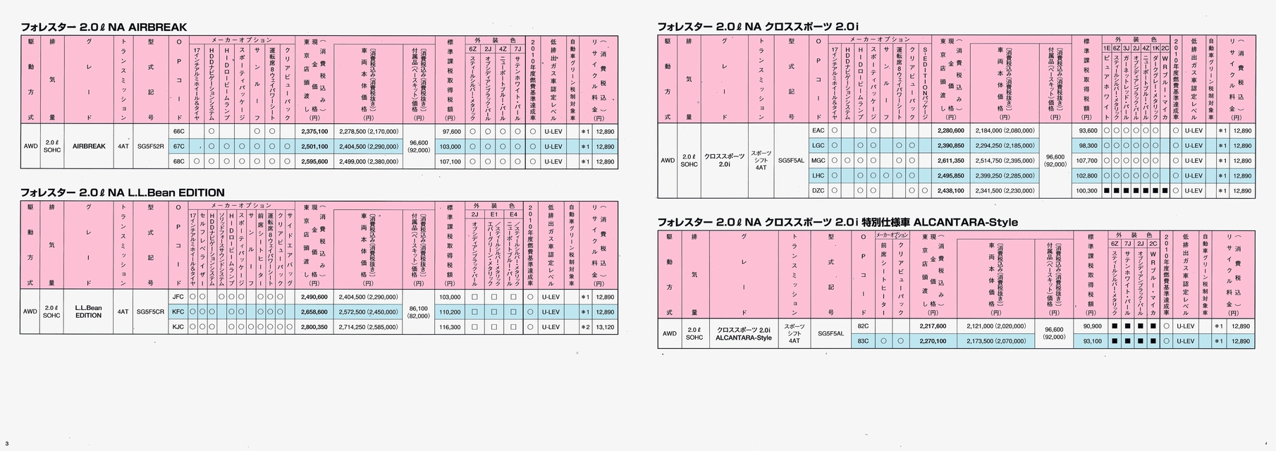 2007N8s tHX^[ V[Y J^O(27)